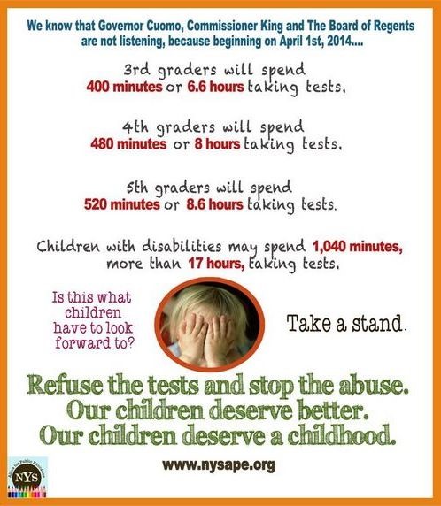 NYS Testing